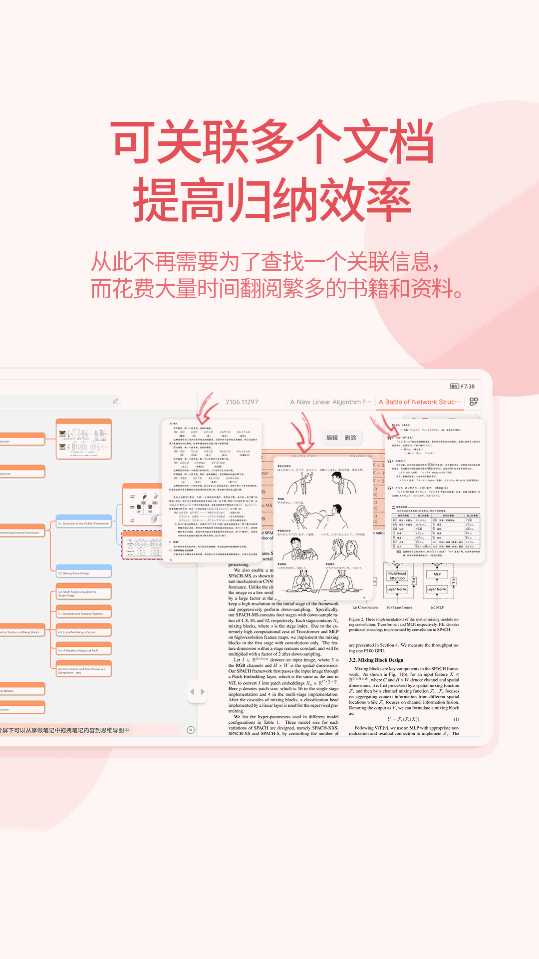 享做思维