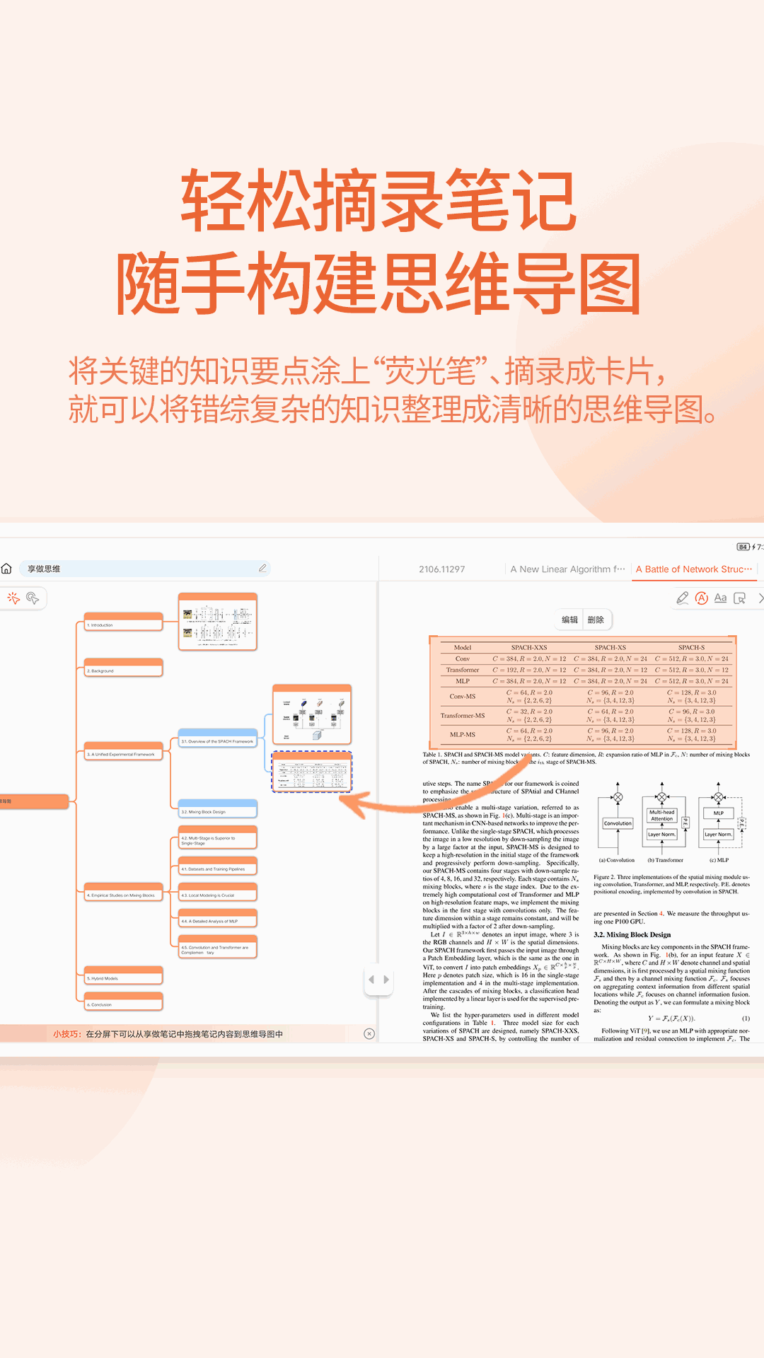 享做思维