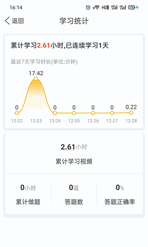 易学仕在线专升本