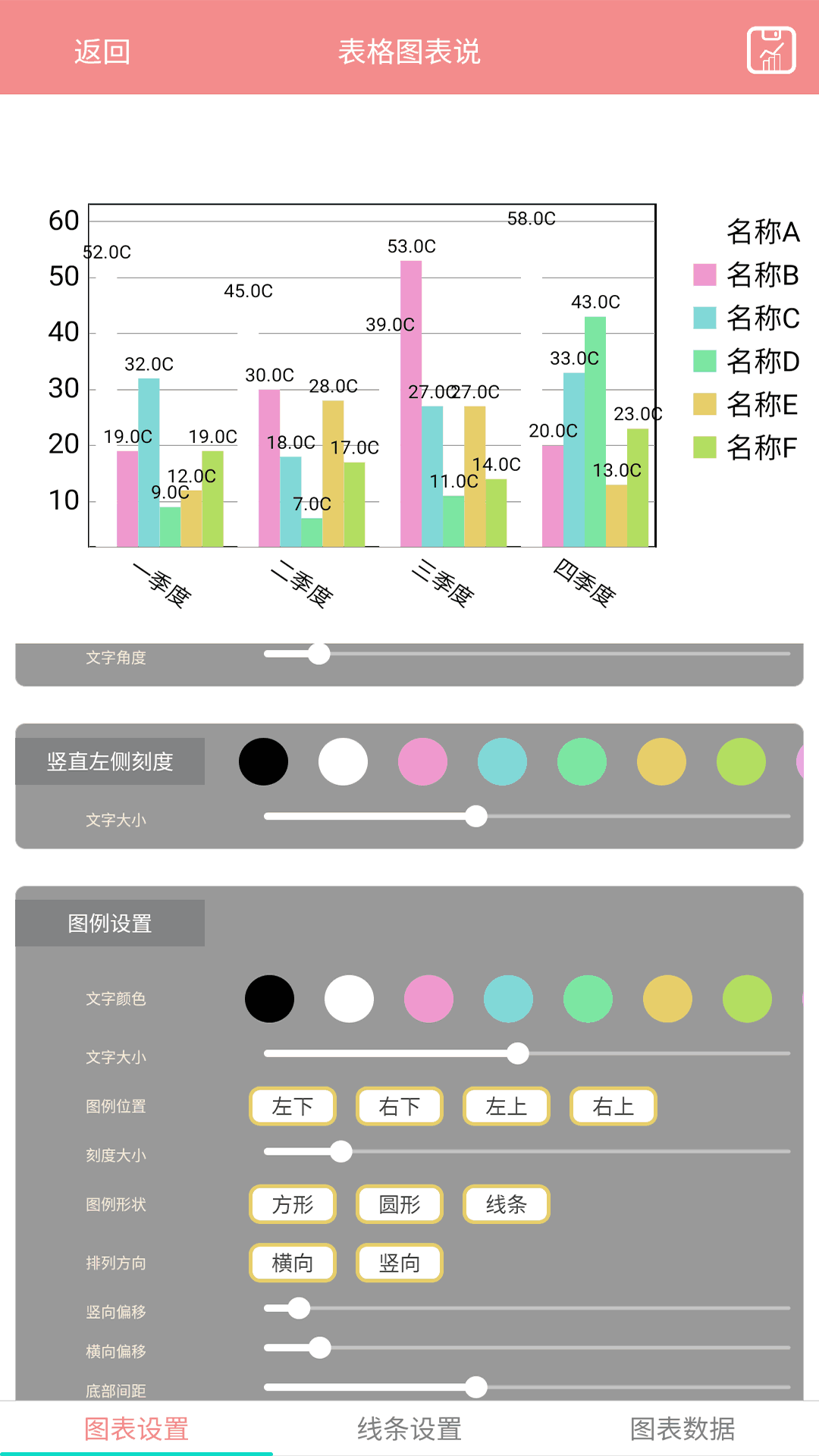 表格图表说