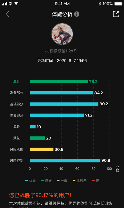 如骏运动