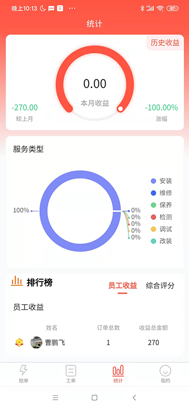 cncX急修商户版