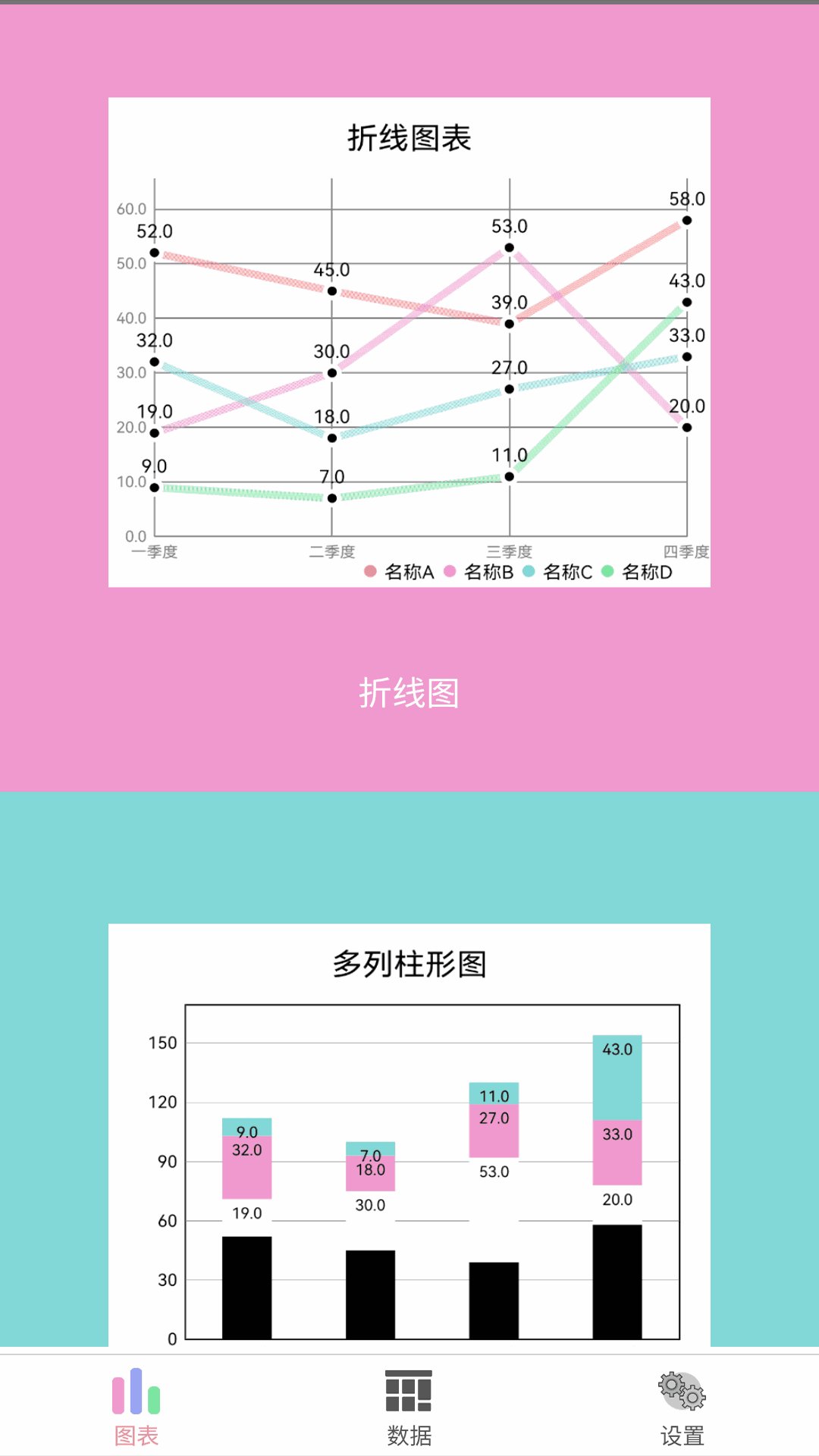 表格图表说