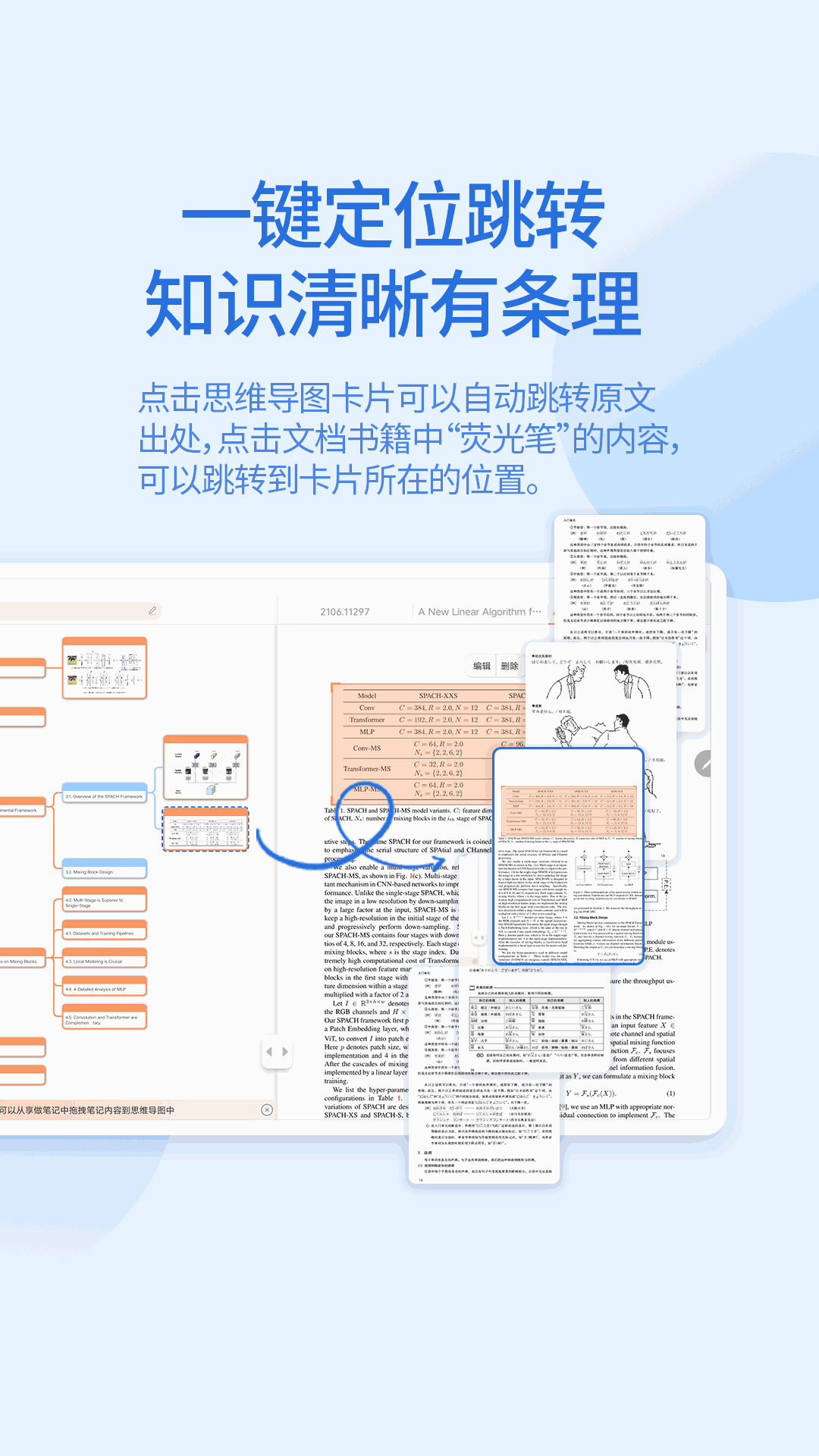 享做思维