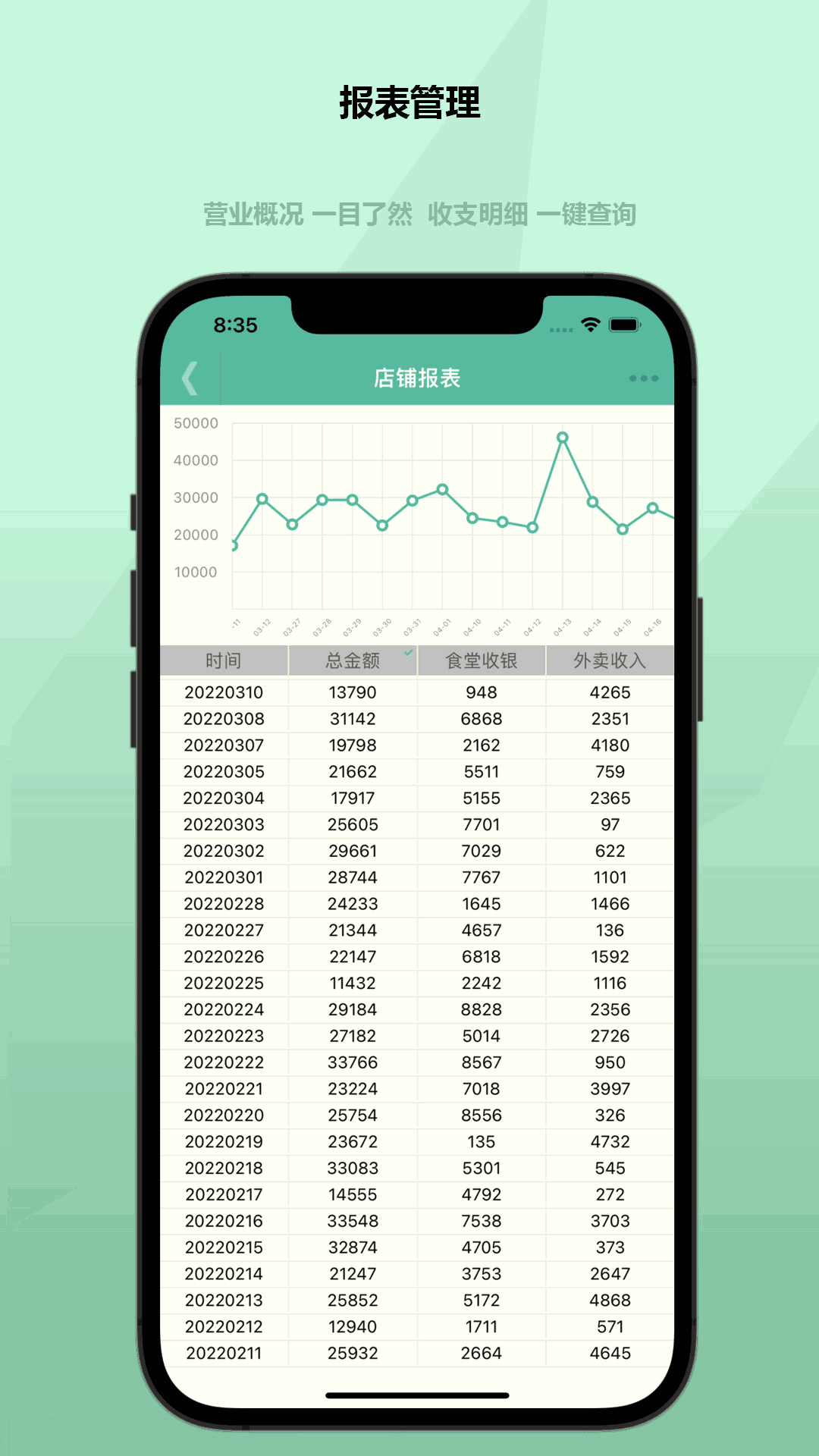 客官再来商户版