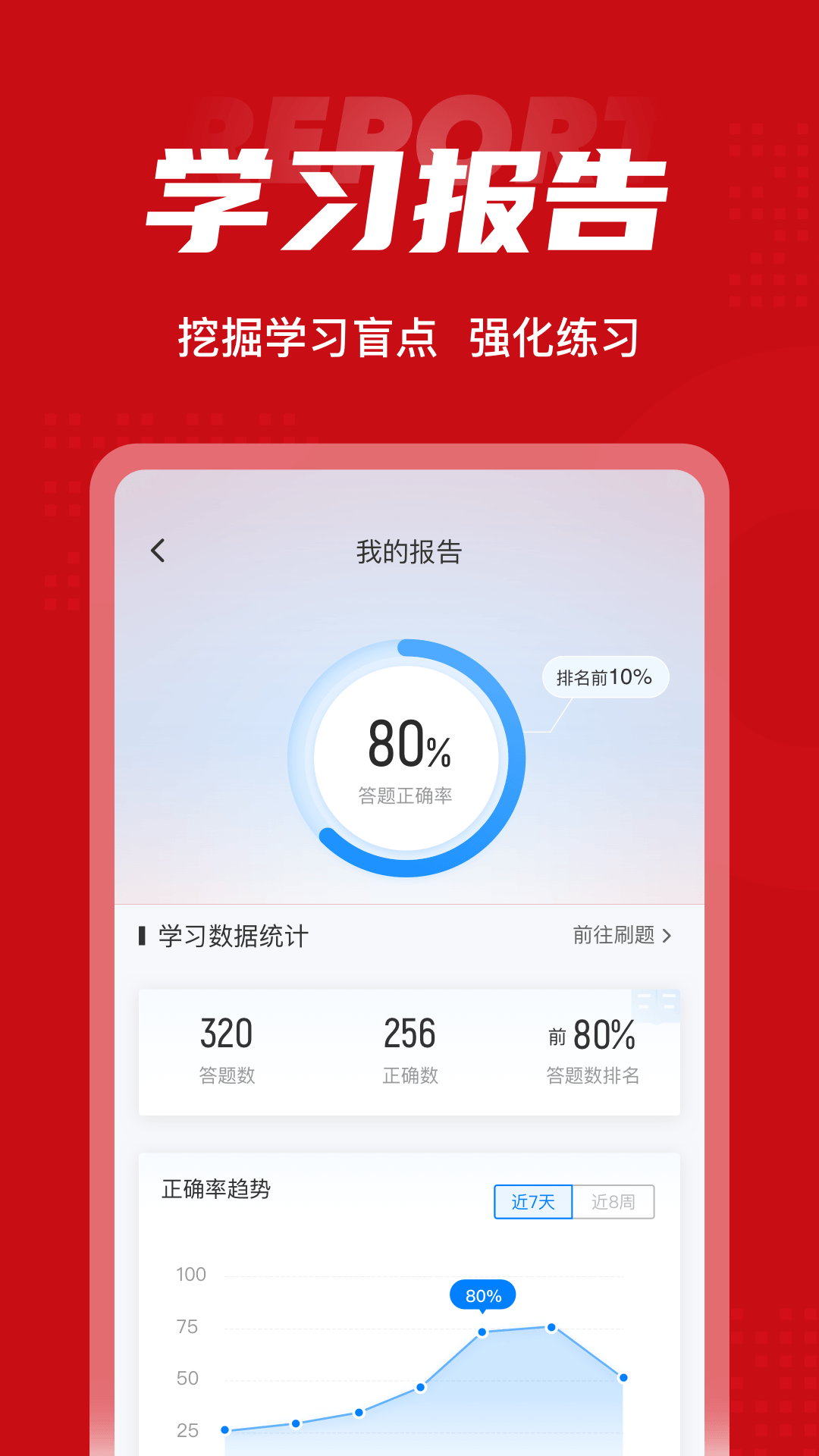 一级建造师考试聚题库